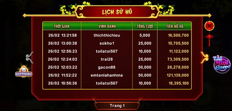 Tham Gia Nổ Hũ Xin Xăm Tại Xin88: Chinh Phục Thưởng Khủng Ngay Hôm Nay!